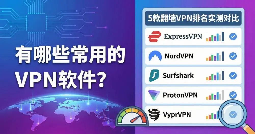 有哪些常用的VPN软件?5款翻墙VPN排名实测对比